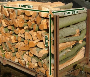 So sieht ein Raummeter Holz aus Bildliche Darstellung von einem Raummeter Holz